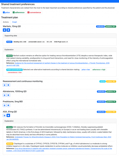 Multi-layer explanations for a treatment plan